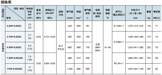 渦旋式壓縮機規(guī)格參數(shù)