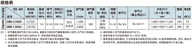 全無油增壓BEBICON