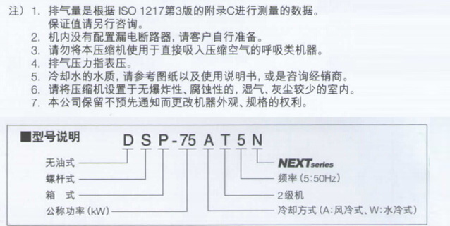 無油空壓機(jī)規(guī)格參數(shù)