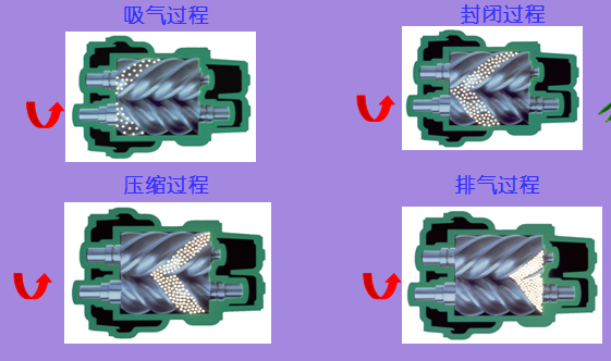 空壓機(jī)供應(yīng)商